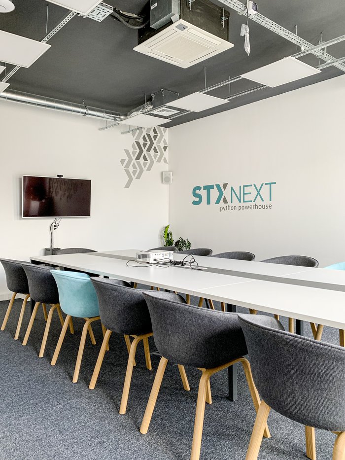 STX Next HQ: nowe poznańskie biuro!
